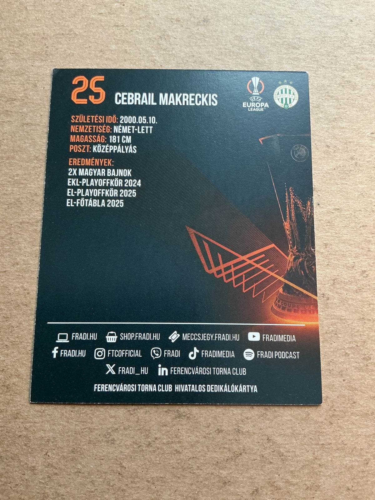 Cebrail Makreckis, Latvia 🇱🇻 Ferencvaros 2025/26 hand signed - Autographs-World