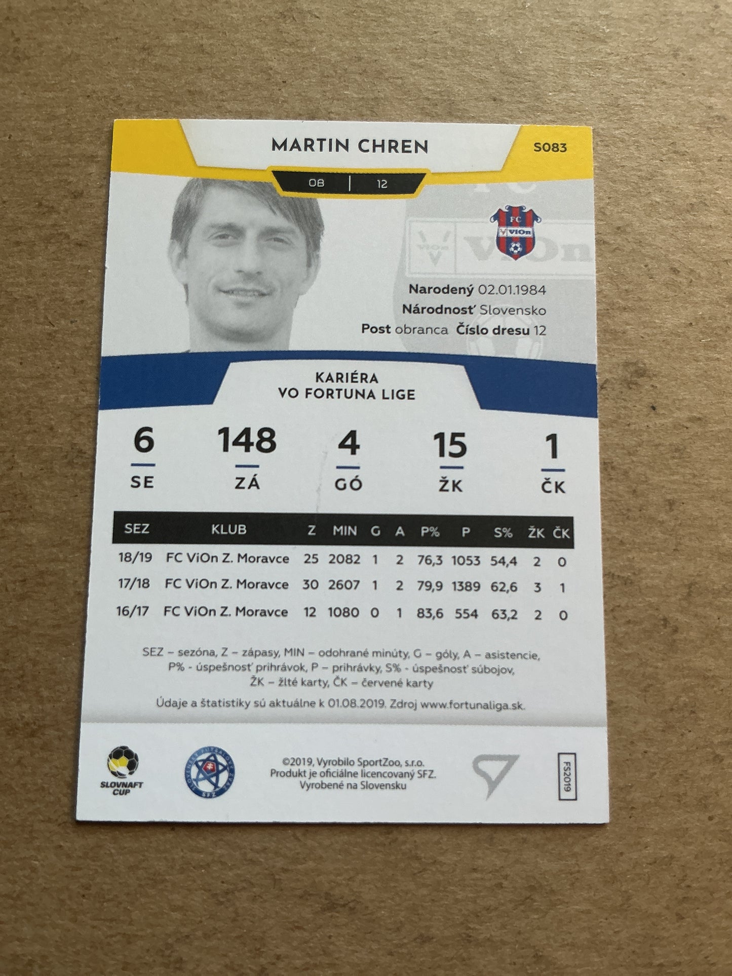 Martin Chren, Slovakia 🇸🇰 FC ViOn Zlaté Moravce 2020/21 hand signed