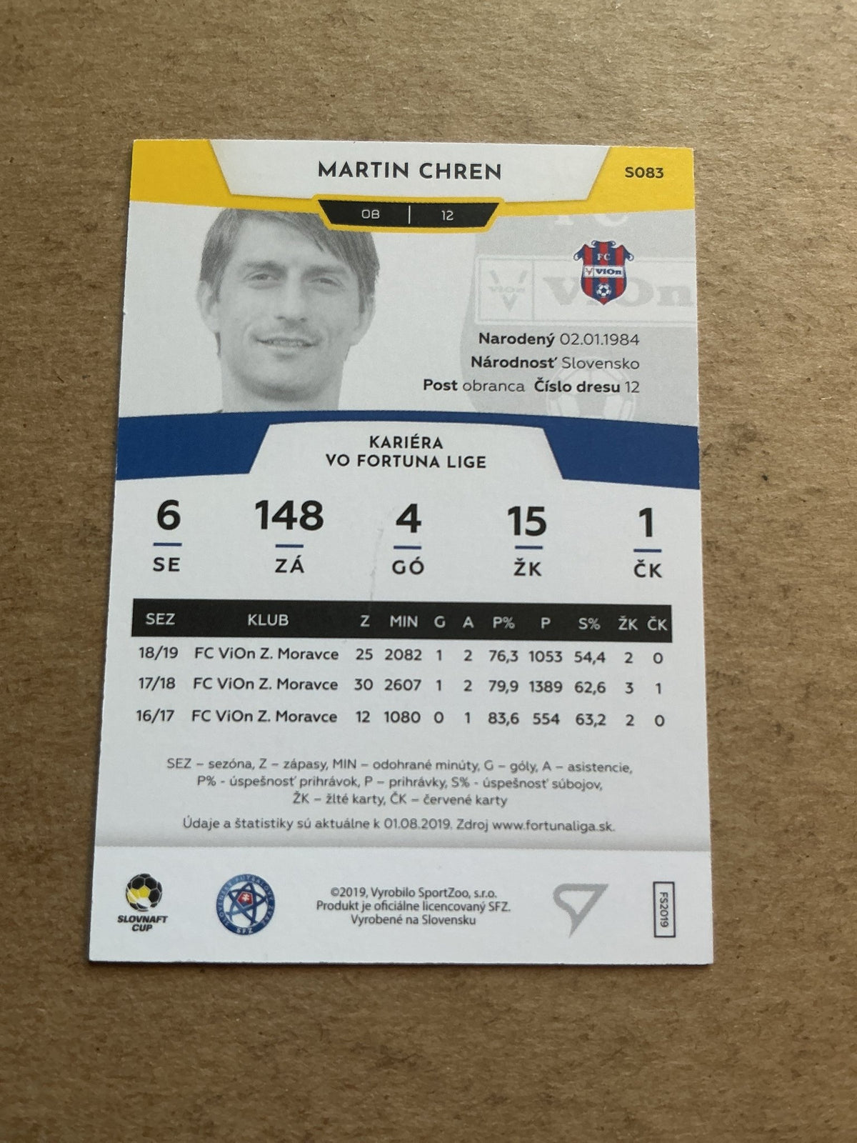 Martin Chren, Slovakia 🇸🇰 FC ViOn Zlaté Moravce 2020/21 hand signed - Autographs-World