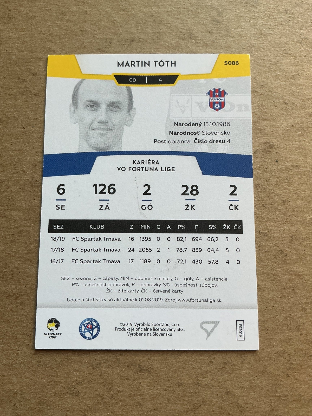 Martin Tóth, Slovakia 🇸🇰 FC ViOn Zlaté Moravce 2020/21 hand signed - Autographs-World