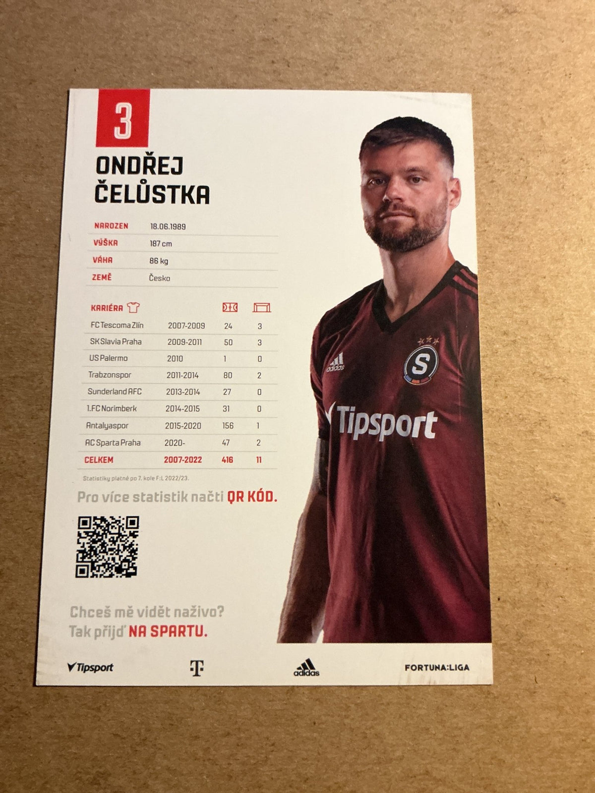 Ondřej Čelůstka, Czech Republic 🇨🇿 AC Sparta Prague 2022/23 hand signed - Autographs-World
