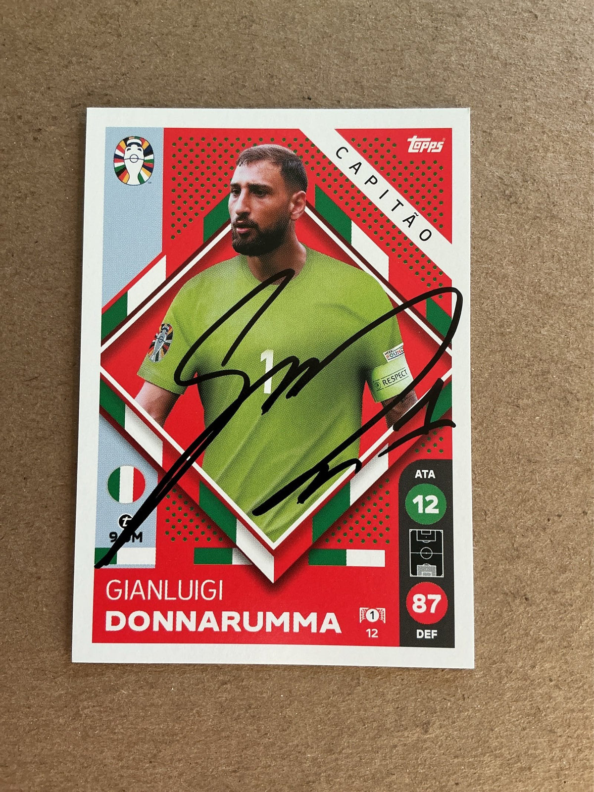 Gianluigi Donnarumma, Italy 🇮🇹 UEFA Euro 2024 hand signed