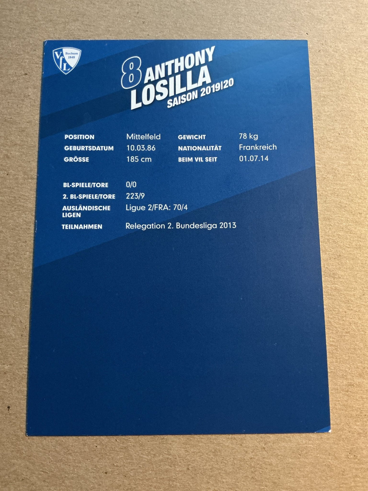 Anthony Losilla, France 🇫🇷 VfL Bochum 2019/20 hand signed - Autographs-World