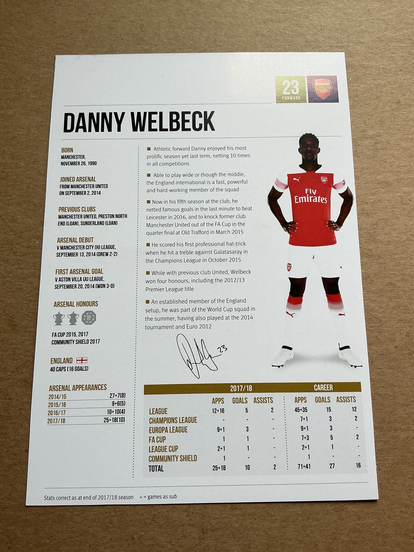 Danny Welbeck, England 🏴󠁧󠁢󠁥󠁮󠁧󠁿 Arsenal FC 2018/19 hand signed