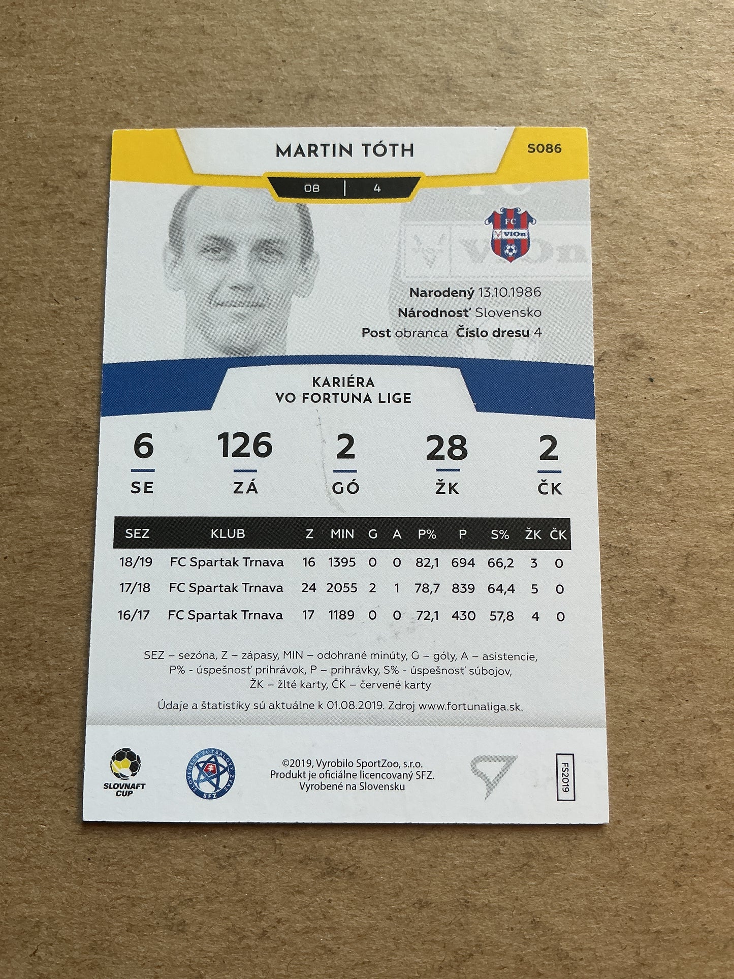 Martin Tóth, Slovakia 🇸🇰 FC ViOn Zlaté Moravce 2020/21 hand signed