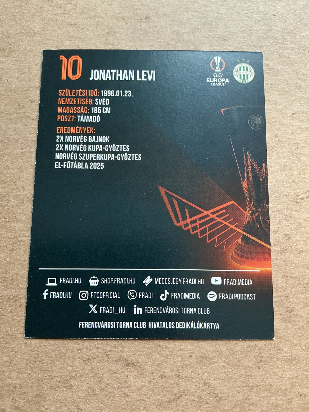 Jonathan Levi, Sweden 🇸🇪 Ferencvaros 2025/26 hand signed - Autographs-World