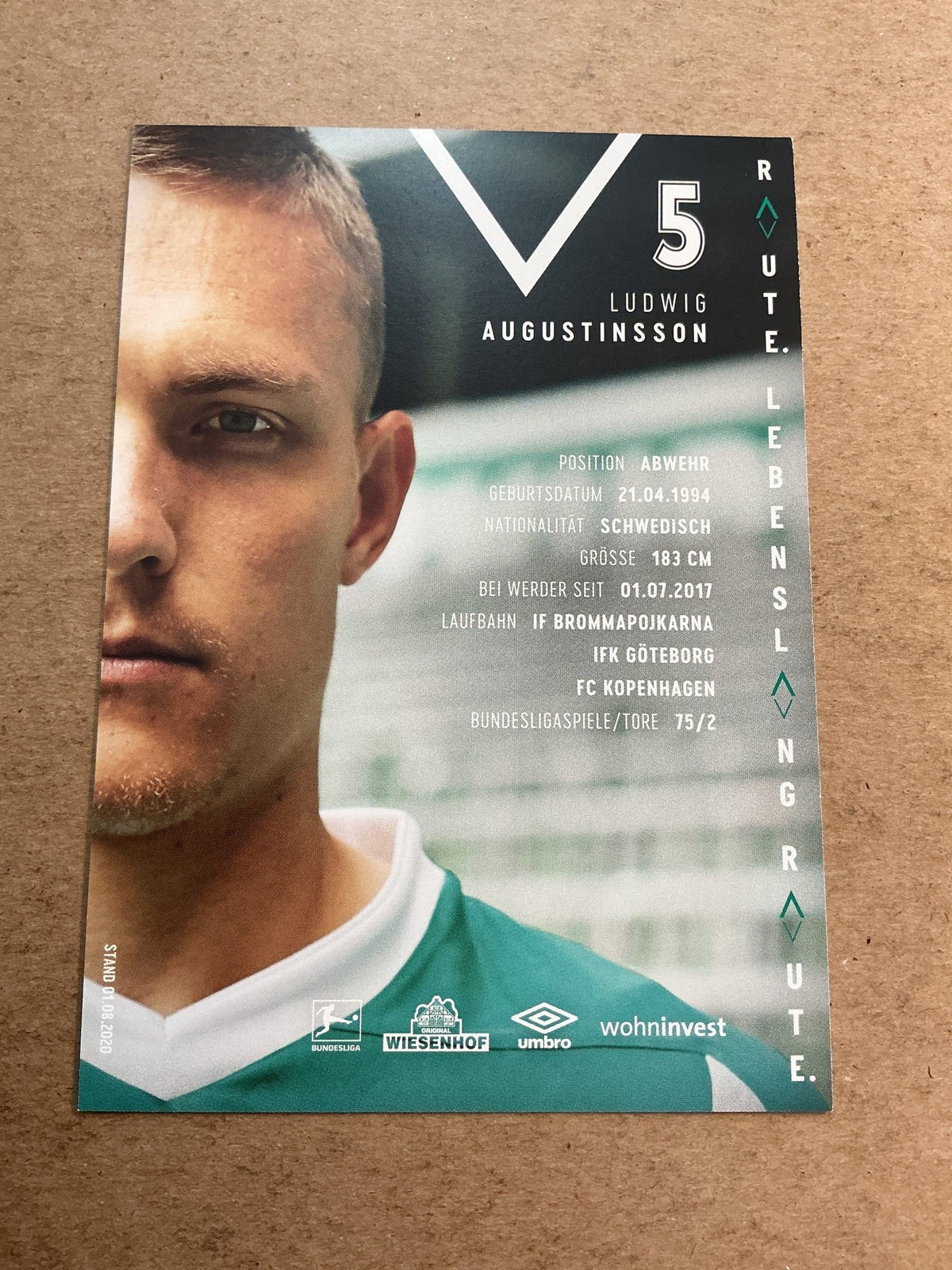 Ludwig Augustinsson, Sweden 🇸🇪 SV Werder Bremen 2020/21 hand signed - Autographs-World