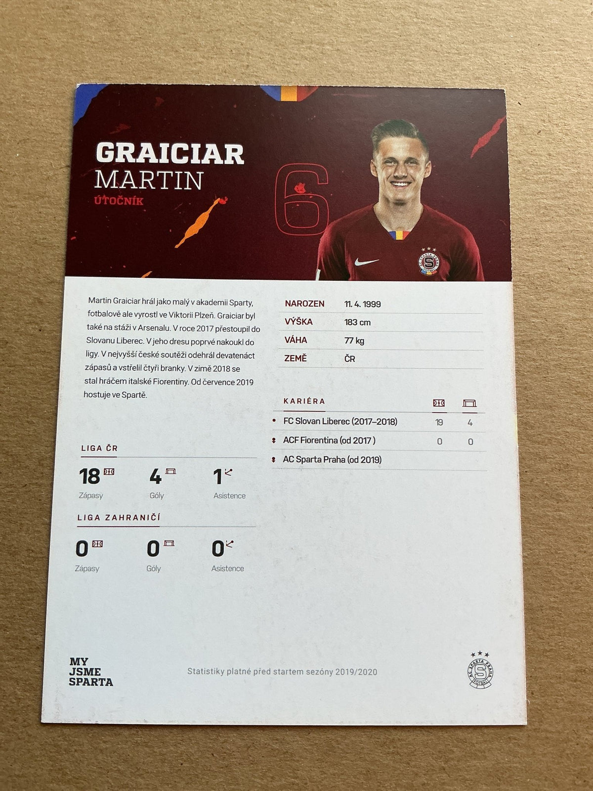 Martin Graiciar, Czech Republic 🇨🇿 AC Sparta Prague 2019/20 hand signed - Autographs-World
