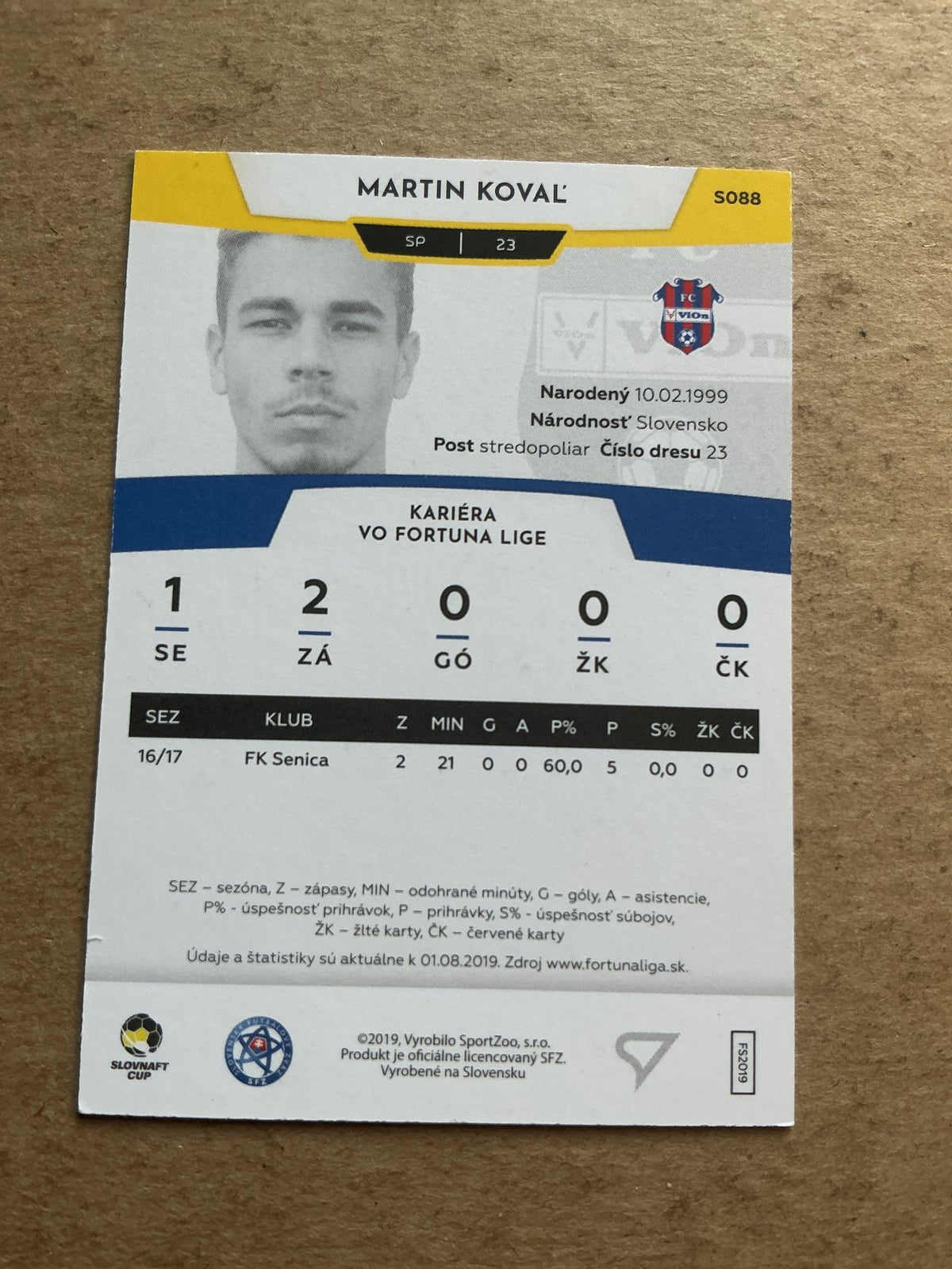 Martin Koval, Slovakia 🇸🇰 FC ViOn Zlaté Moravce 2020/21 hand signed - Autographs-World