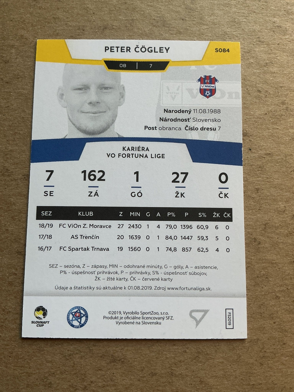 Peter Čögley, Slovakia 🇸🇰 FC ViOn Zlaté Moravce 2020/21 hand signed - Autographs-World