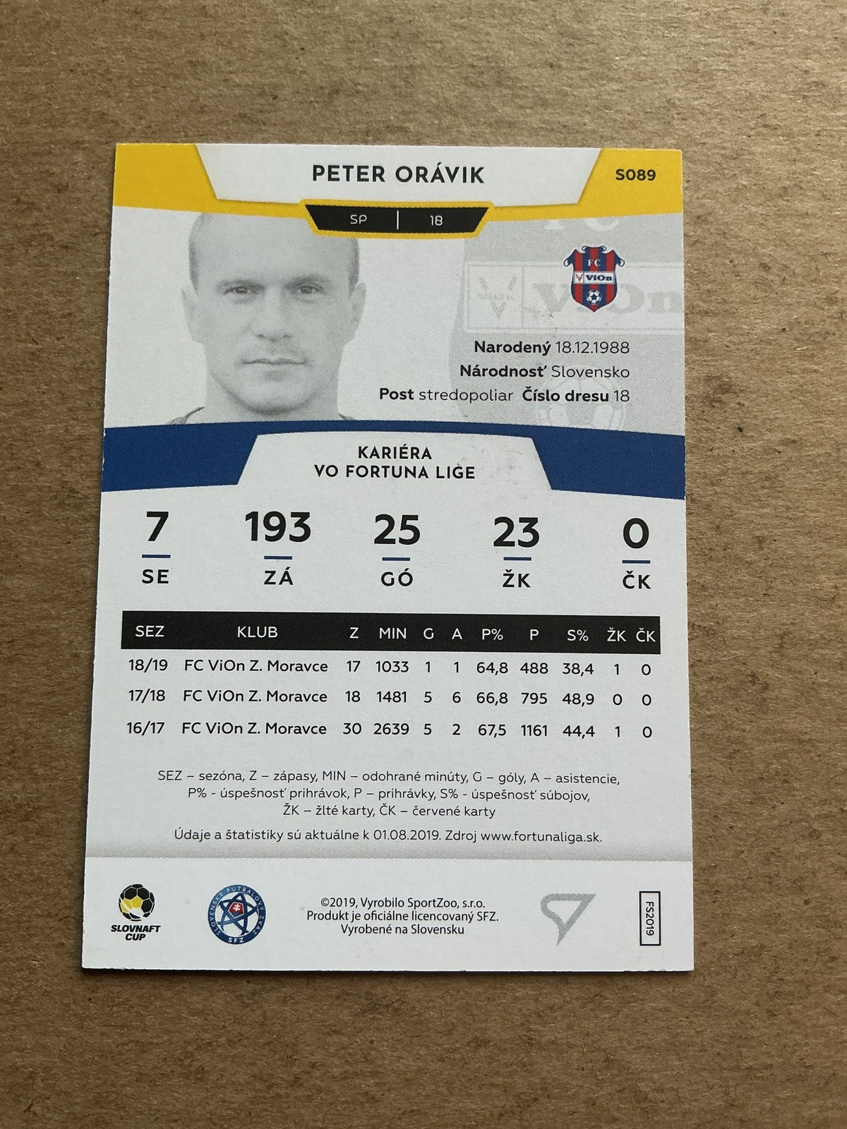 Peter Orávik, Slovakia 🇸🇰 FC ViOn Zlaté Moravce 2020/21 hand signed - Autographs-World