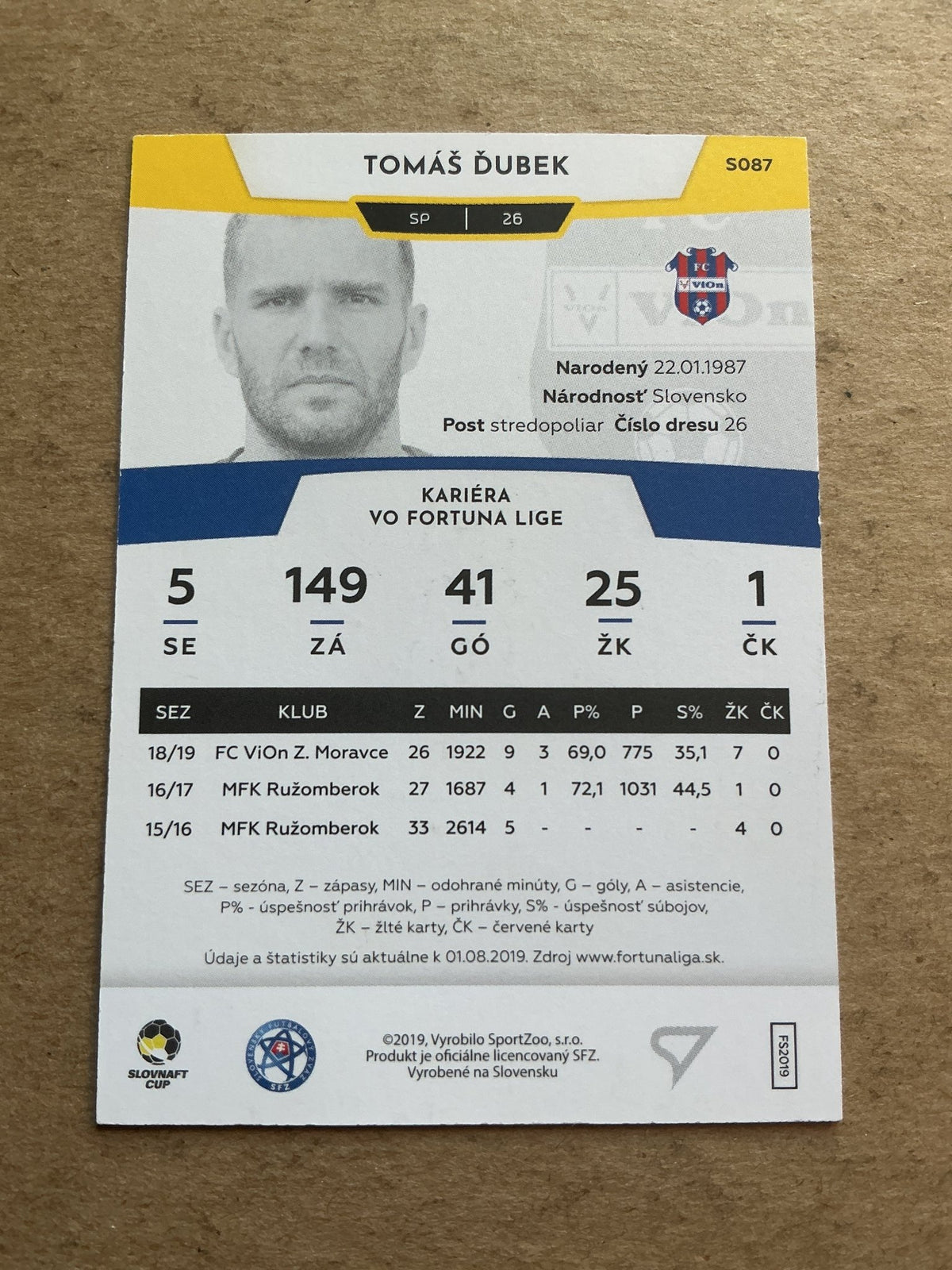 Tomáš Ďoubek, Slovakia 🇸🇰 FC ViOn Zlaté Moravce 2020/21 hand signed - Autographs-World